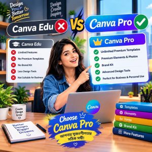canva pro